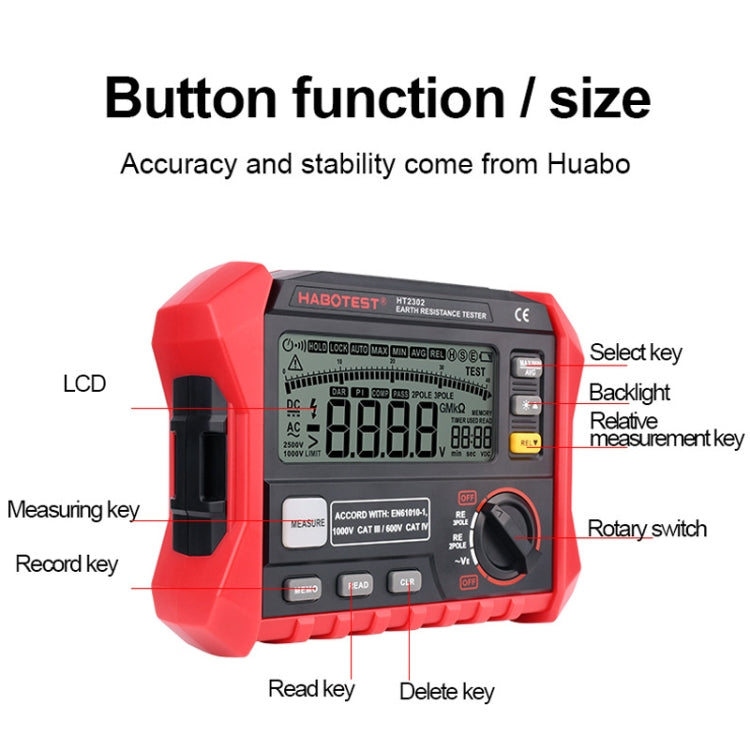 HABOTEST HT2302 Tester di resistenza di messa a terra con display digitale multifunzionale, HT2302