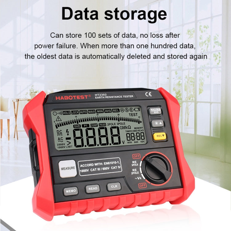 HABOTEST HT2302 Multifunctional Digital Display Earth Ground Resistance Tester,HT2302