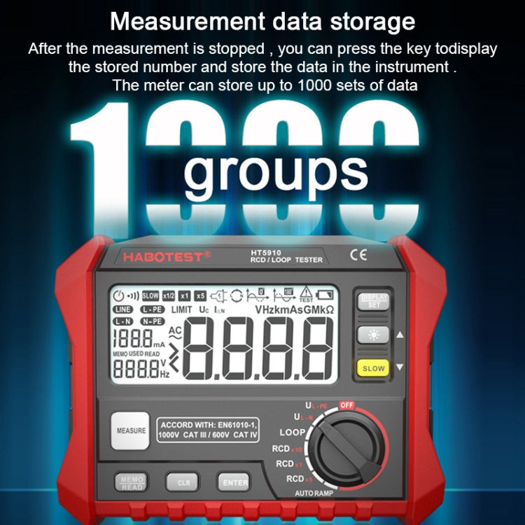 HABOTEST HT5910 Tester per interruttori di dispersione e resistenza del circuito, HT5910