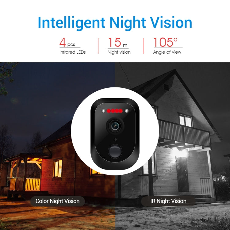 ESCAM QF370 Telecamera IP 3MP con pannello solare