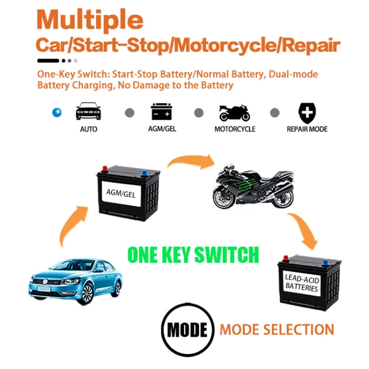 Caricabatteria intelligente per batteria moto / auto con schermo LCD, UK Plug, US Plug, AU Plug, EU Plug, JP Plug