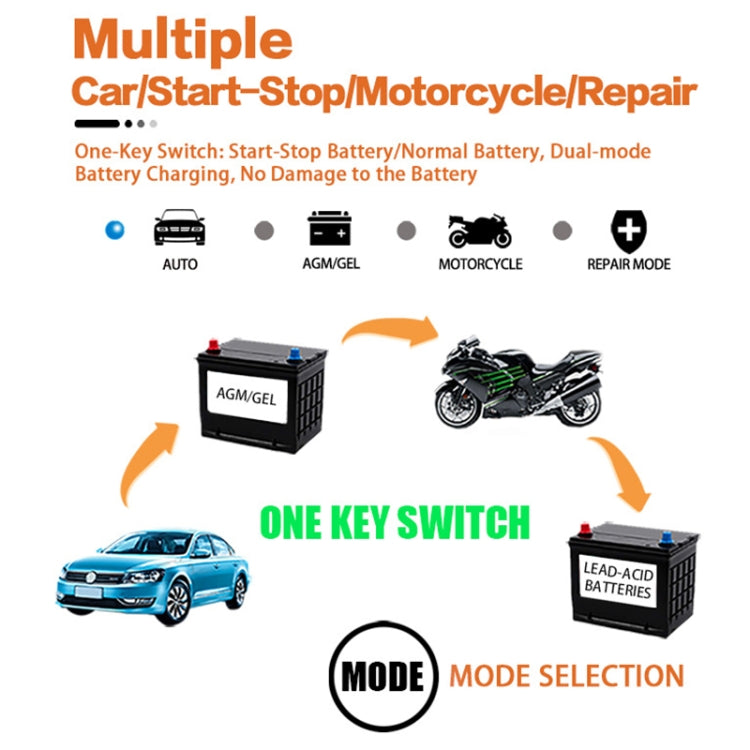 Caricabatteria intelligente per batteria moto e auto con schermo