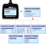 Ancel AD310 CAN OBD2 Strumento di diagnosi dei guasti del motore dell'auto, AD310