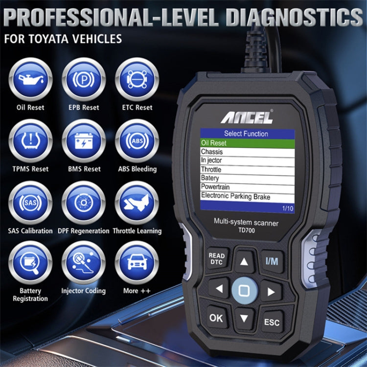 Strumento diagnostico completo del sistema dell'analizzatore dell'automobile di Ancel TD700, TD700