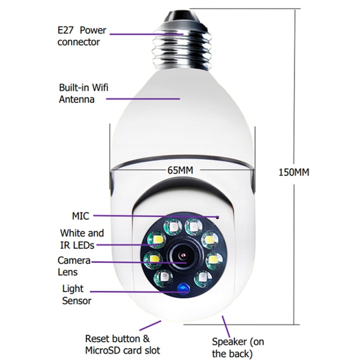 Telecamera WiFi ESCAM 2.0MP 1080P con lampadina, supporto visione notturna IR/rilevamento movimento/voce bidirezionale, ESCAM