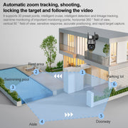 La fotocamera sferica laser WiFi wireless QX71 da 5 MP supporta il monitoraggio vocale e mobile bidirezionale, QX71