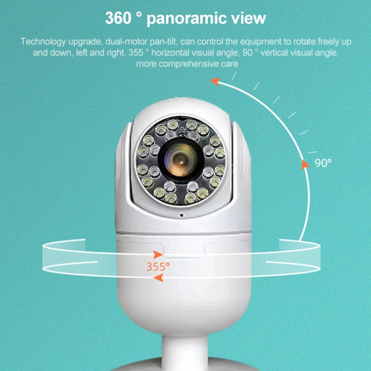 Telecamera PTZ wireless HD 3MP per interni con plug vari