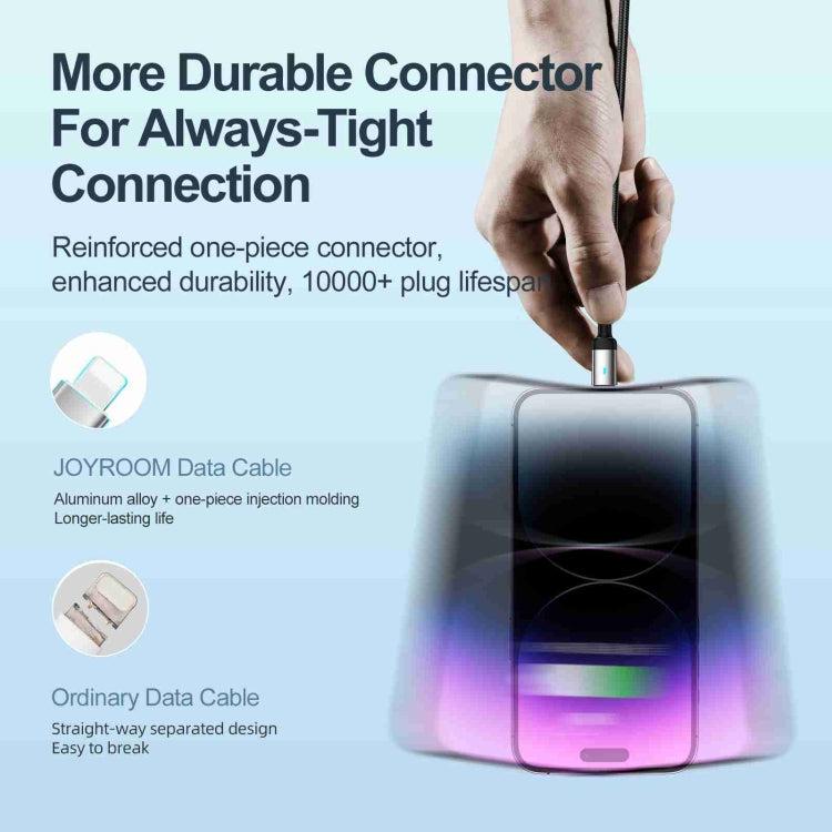 JOYROOM S-UL012A10 Cavo dati di ricarica rapida da USB-A a 8 pin serie straordinaria da 2,4 A, 20W 8 Pin, 1.2m, 20W 8 Pin, 2m, 20W 8 Pin, 3m