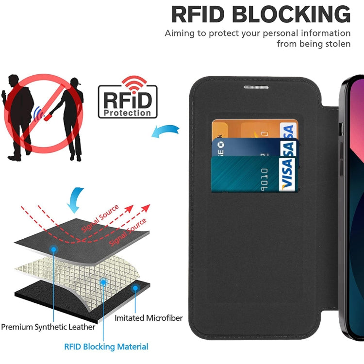 Custodia per telefono in pelle antifurto magnetica RFID MagSafe, For iPhone 13, For iPhone 12 Pro Max, For iPhone 12 Pro