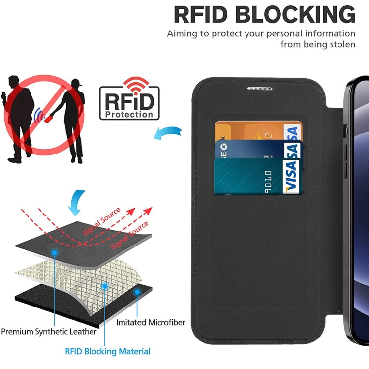 Custodia per telefono in pelle antifurto magnetica RFID MagSafe, For iPhone 12, For iPhone 11 Pro Max, For iPhone 11