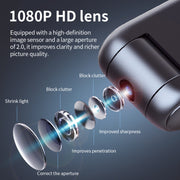 JNN V13 1080P Registratore multifunzionale per visione notturna a infrarossi, No Memory, 4GB, 8GB, 16GB, 32GB, 64GB, 128G, 256G