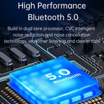 BC85 Lettore MP3 con trasmettitore FM Bluetooth 5.0 per auto con schermo colorato, BC85