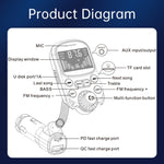 BC86 Lettore MP3 con trasmettitore FM Bluetooth 5.3 per auto con schermo colorato, BC86