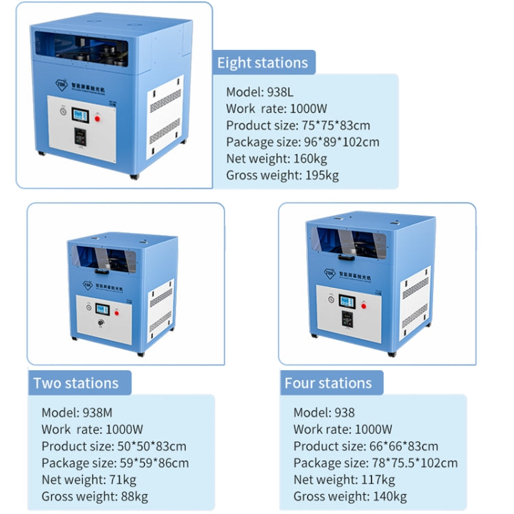 Multi-station mobile phone screen water mill polishing machine, TBK 938M, TBK 938, TBK 938L