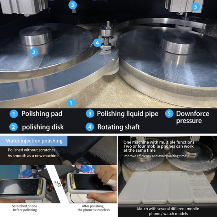 Macchina per la lucidatura del mulino ad acqua dello schermo del telefono cellulare multi-stazione, TBK 938M, TBK 938, TBK 938L
