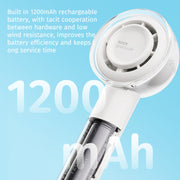 ROCK RST10853 Mini ventilatore turbo elettrico portatile