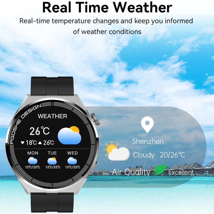 PG3 Pro Smart Watch con schermo TFT da 1,41 pollici, supporta il monitoraggio della frequenza cardiaca / della pressione sanguigna