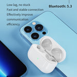 Auricolari musicali ROCK EB700 TWS Bluetooth 5.3 HIFI, EB700