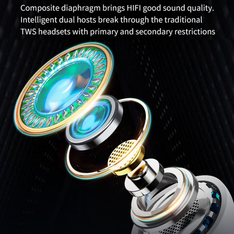 Auricolari musicali ROCK EB700 TWS Bluetooth 5.3 HIFI, EB700