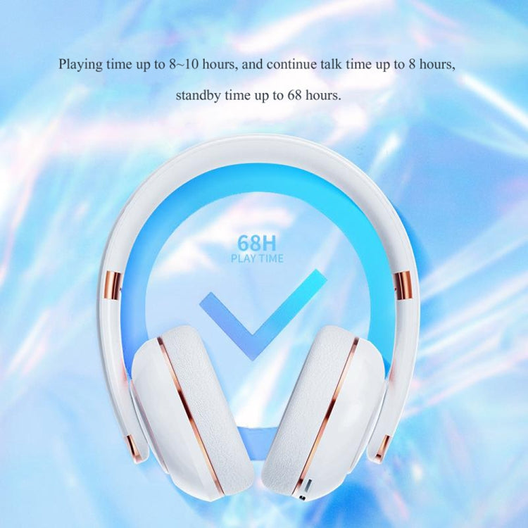 KE22 Cuffie Bluetooth wireless ripiegate con cancellazione del rumore