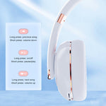 KE22 Cuffie Bluetooth wireless ripiegate con cancellazione del rumore
