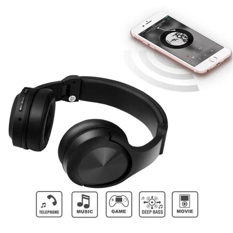 Cuffie da gioco wireless OneDer S1 con cancellazione del rumore, S1