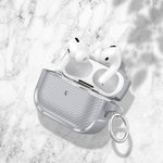 Custodia per auricolari serie in fibra di carbonio con cornice per foto, For AirPods Pro 2, For AirPods Pro, For AirPods 3, For AirPods 1 / 2