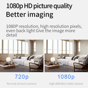 X2 Smart HD Mini telecamera WiFi supporta visione notturna, rilevamento del movimento e scheda TF, X2