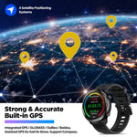 Zeblaze Stratos 2 Lite Schermo IPS da 1,32 pollici 5 ATM Impermeabile GPS Smart Watch, supporto monitoraggio della frequenza cardiaca / modalità sport, Stratos 2 Lite