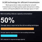 Telecamera IP AI 2MP con riconoscimento umanoide WiFi