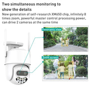 QX82 Telecamera IP di monitoraggio sincrono a doppio canale da 400 W a doppio schermo, AU Plug, US Plug, EU Plug, UK Plug