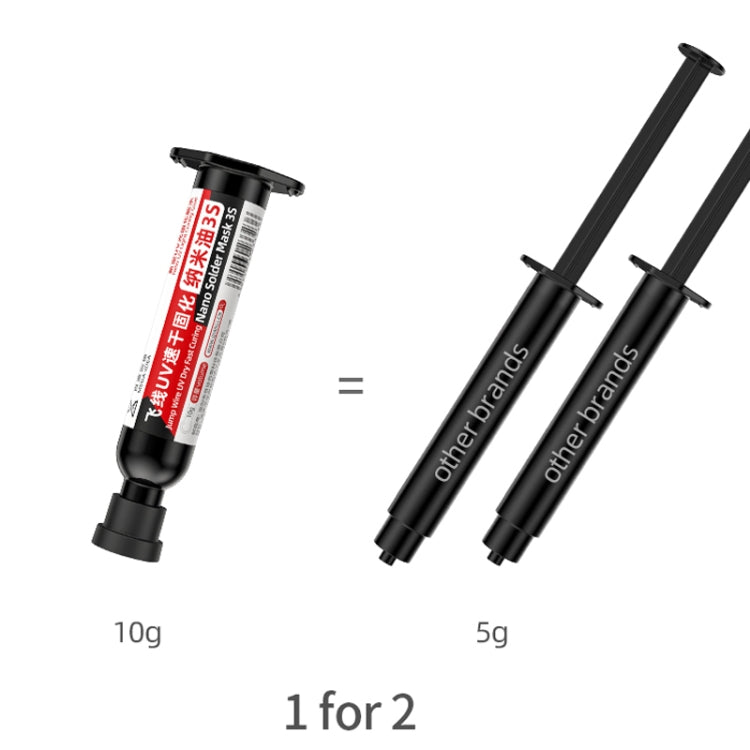 Qianli MEGA-IDEA Nano Solder Mask 3S Jump Wire UV Dry Fast Curing Glue, 1pcs, 2pcs, 3pcs, 5pcs, 10pcs