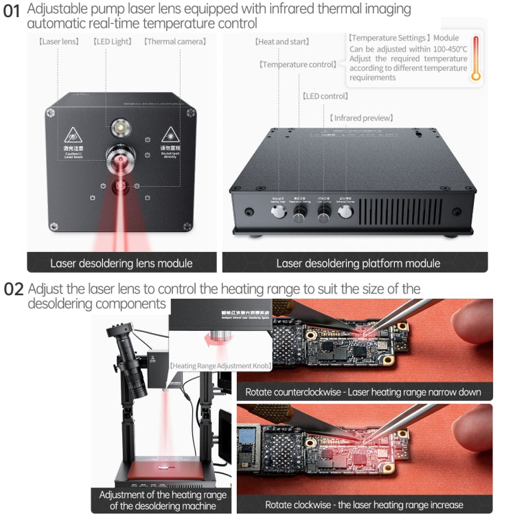 Macchina dissaldante laser a infrarossi intelligente Mega-idea, With Microscope Set, Without Microscope Set