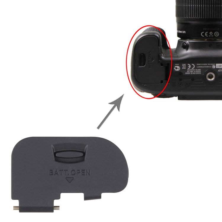 Coperchio vano batteria per Canon EOS modelli vari