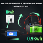 CAT-280 Caricabatteria per auto 2 in 1 e tester per batteria con schermo a colori, EU Plug