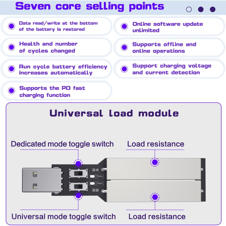 i2C KC01 Strumento completo multifunzione per la riparazione della batteria per iPhone 6-14 Pro Max, Standard Version