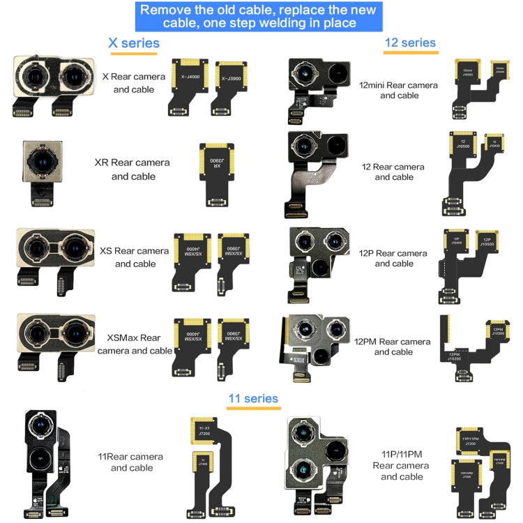 Cavo per fotocamera grandangolare posteriore i2C, For iPhone X J3900, For iPhone XS / XS Max J3900, For iPhone 11 J7200, For iPhone 11 Pro / 11 Pro Max J7200, For iPhone 12 mini J10500, For iPhone 12 J10500, For iPhone 12 Pro J10500