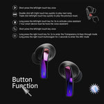 Fingertime T17 TWS Mini auricolare impermeabile Bluetooth wireless in-ear portatile, T17