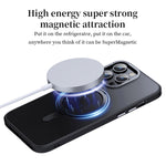 360 Rotante MagSafe Magnetic Skin Feel Custodia per telefono, For iPhone 14 Pro Max, For iPhone 14 Pro, For iPhone 14 Plus, For iPhone 14