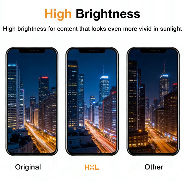 Schermo OLED morbido con digitalizzatore per iPhone
