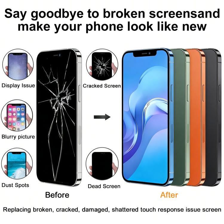 Schermo OLED morbido con digitalizzatore per iPhone