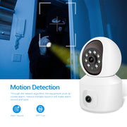 ESCAM QF010 2x2MP Dual Lens Dual Screen Sorveglianza Telecamera WiFi Supporto Rilevamento vocale e movimento bidirezionale, QF010