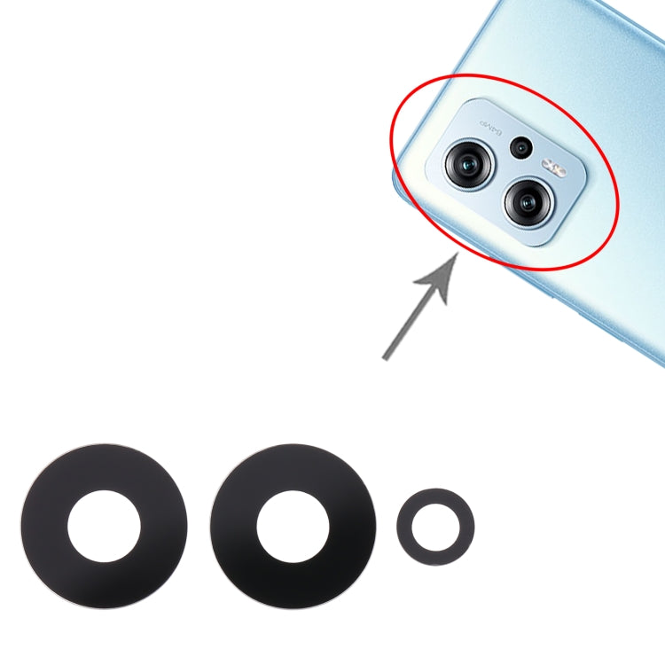 Obiettivo fotocamera posteriore per smartphone compatibili