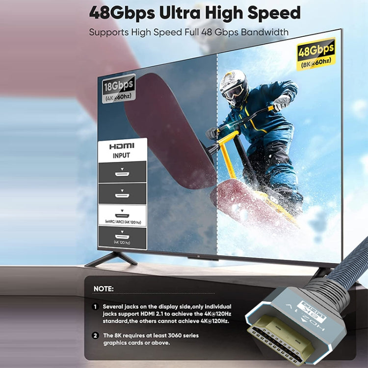 Cavo HDMI 2.1 versione 8K 60Hz UHD 48Gbps, 1m, 2m, 3m