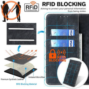 Custodia portafoglio in pelle con blocco RFID per Samsung
