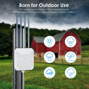 Wavlink WN573HX1 WiFi 6 AX1800 Estensore WiFi da esterno a doppia banda a lungo raggio, WN573HX1