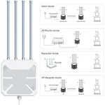 Wavlink WN573HX1 WiFi 6 AX1800 Estensore WiFi da esterno a doppia banda a lungo raggio, WN573HX1