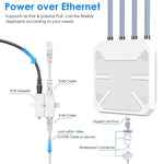 Wavlink WN573HX1 WiFi 6 AX1800 Estensore WiFi da esterno a doppia banda a lungo raggio, WN573HX1
