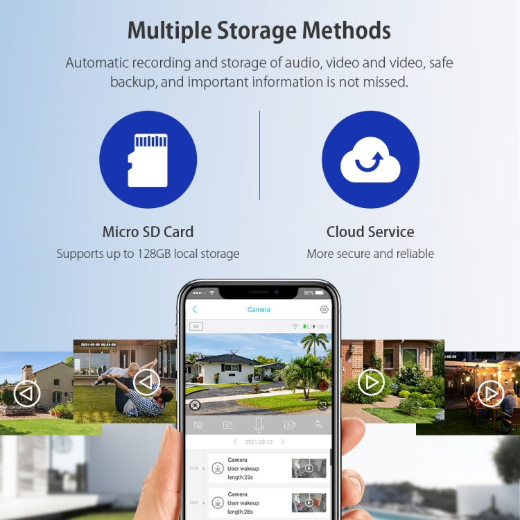SHIWOJIA IP66 impermeabile 4G 3MP telecamera IP a cupola solare, audio bidirezionale e rilevamento del movimento PIR e visione notturna, EU, AU, US