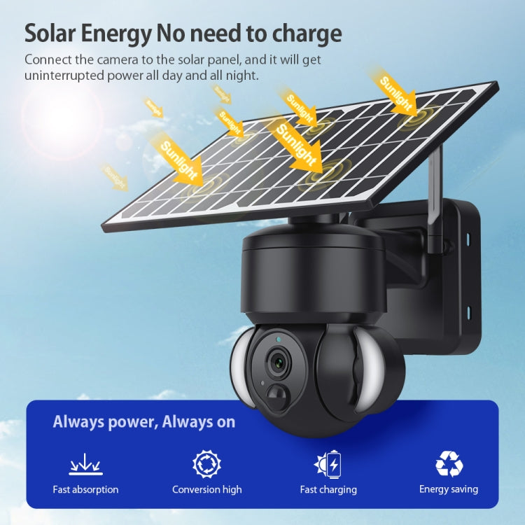 SHIWOJIA IP66 impermeabile 4G 3MP telecamera IP a cupola solare, audio bidirezionale e rilevamento del movimento PIR e visione notturna, EU, AU, US